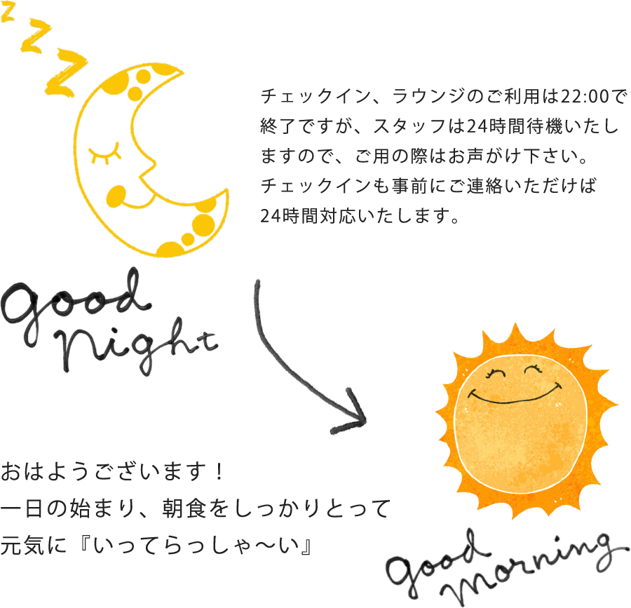ホットインは24時間スタッフが待機しております。御用の際はお気軽にお問い合わせください。